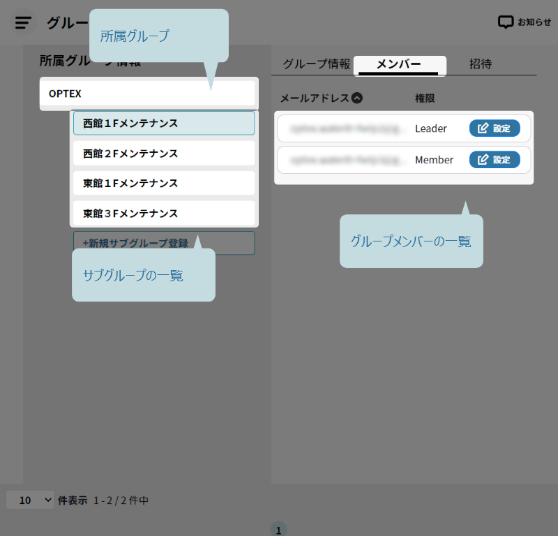 グループ機能画面