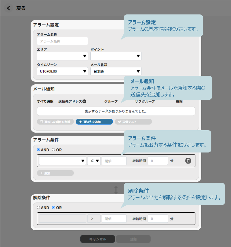 アラーム通知画面