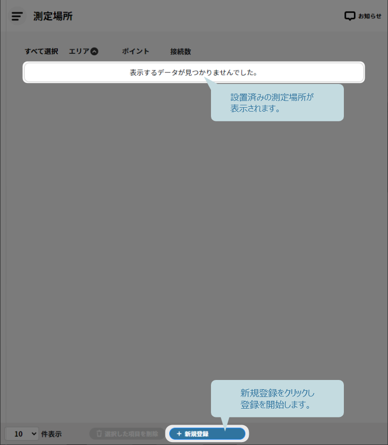 WATER it DMS 測定場所 新規登録