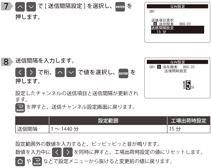 ユニバーサル変換器 SC-U1の設定