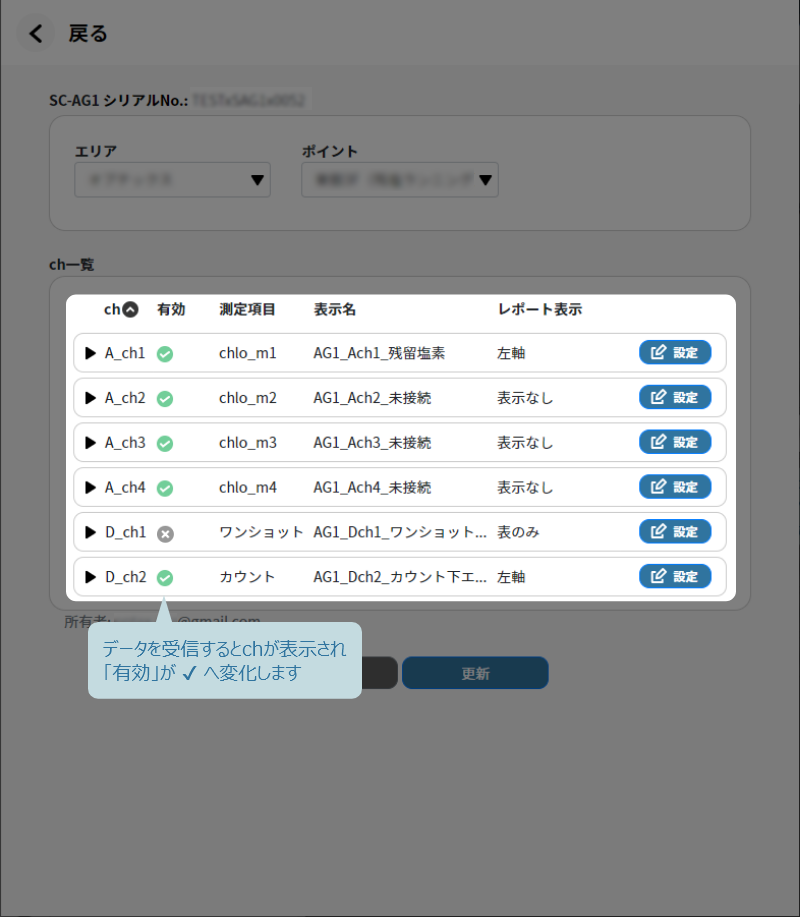 データ受信確認画面