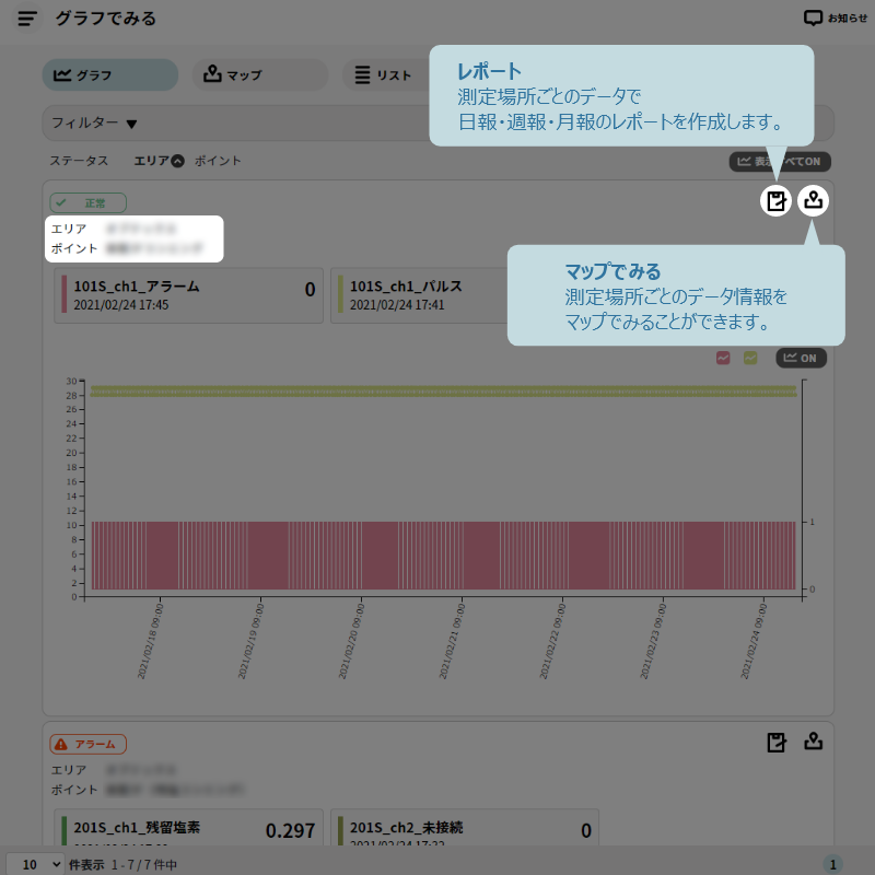 レポート、マップでみるの表示切替