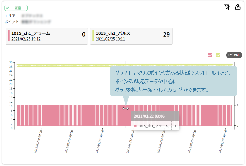 グラフの拡大・縮小方法