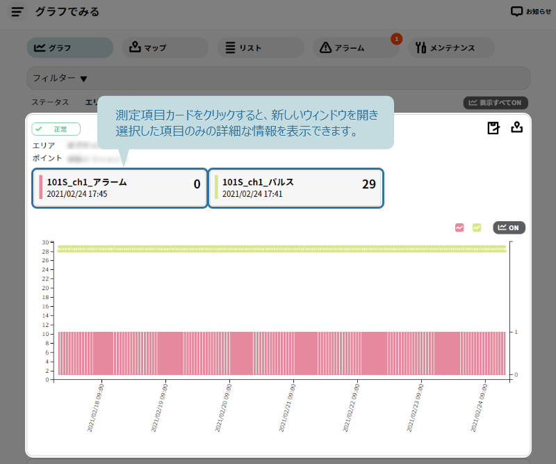 測定項目カードをクリックすると、選択した項目の詳細情報を表示できる