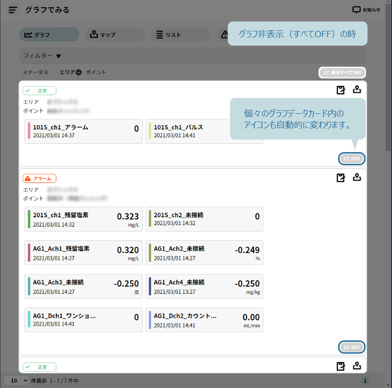 グラフ非表示（OFF）画面