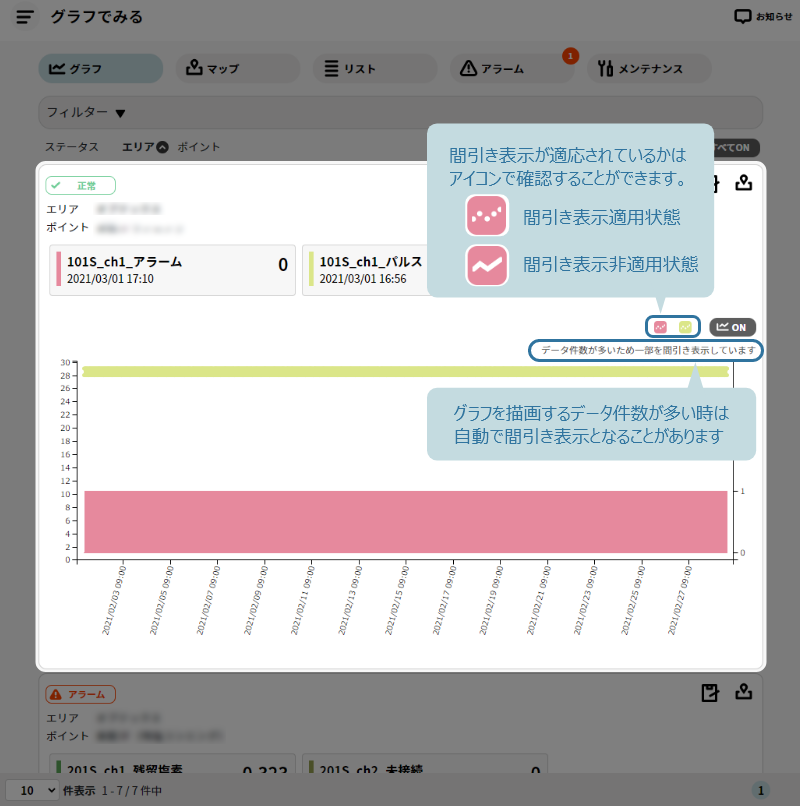 グラフの間引き表示の説明
