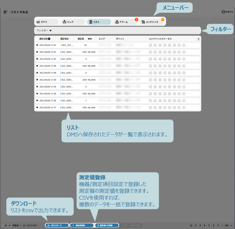 リストでみる画面