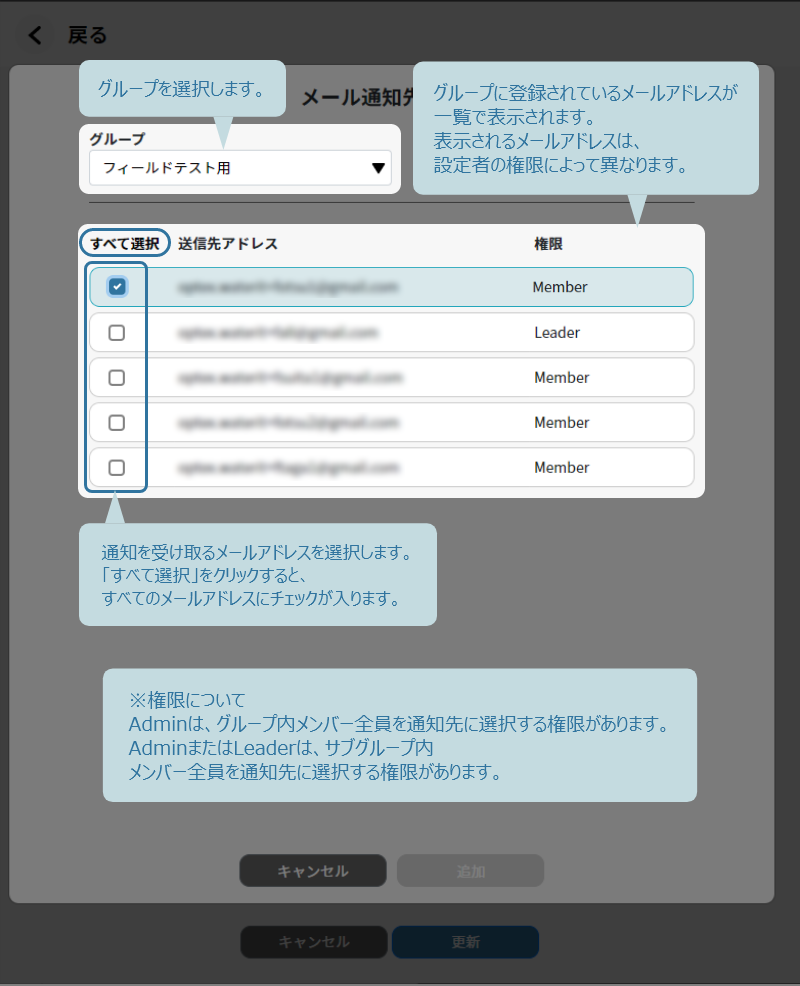 グループ設定画面