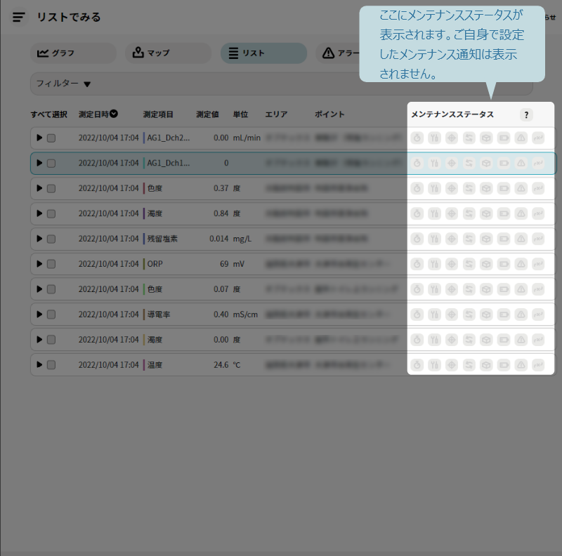 リストでみる画面でのメンテナンス状況表示