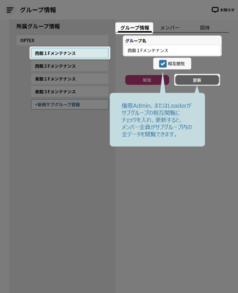 サブグループの相互閲覧個別設定