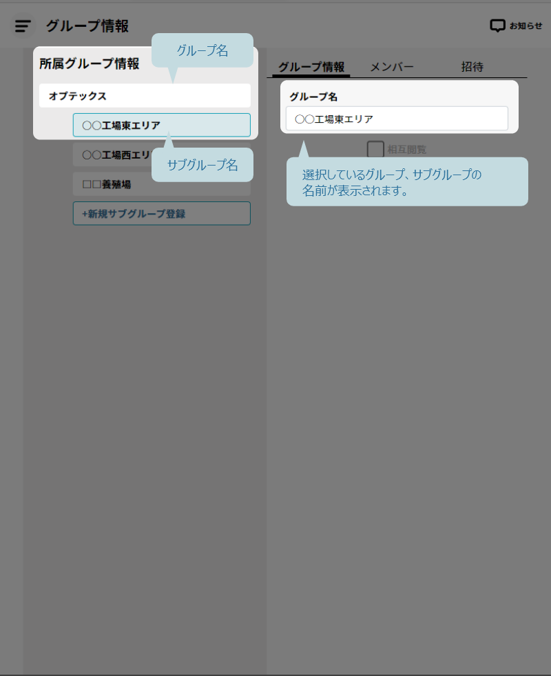グループ情報画面