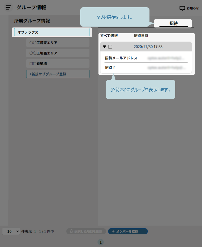 グループに招待