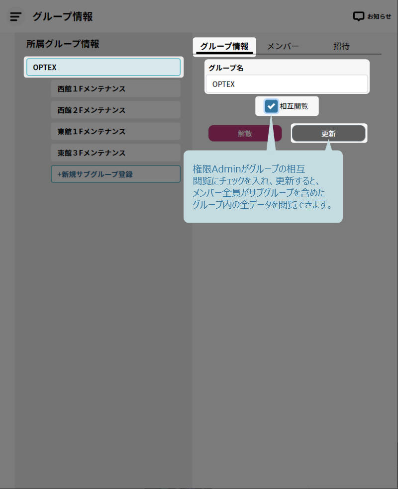 グループ間の相互閲覧