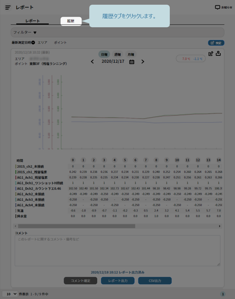 レポート履歴