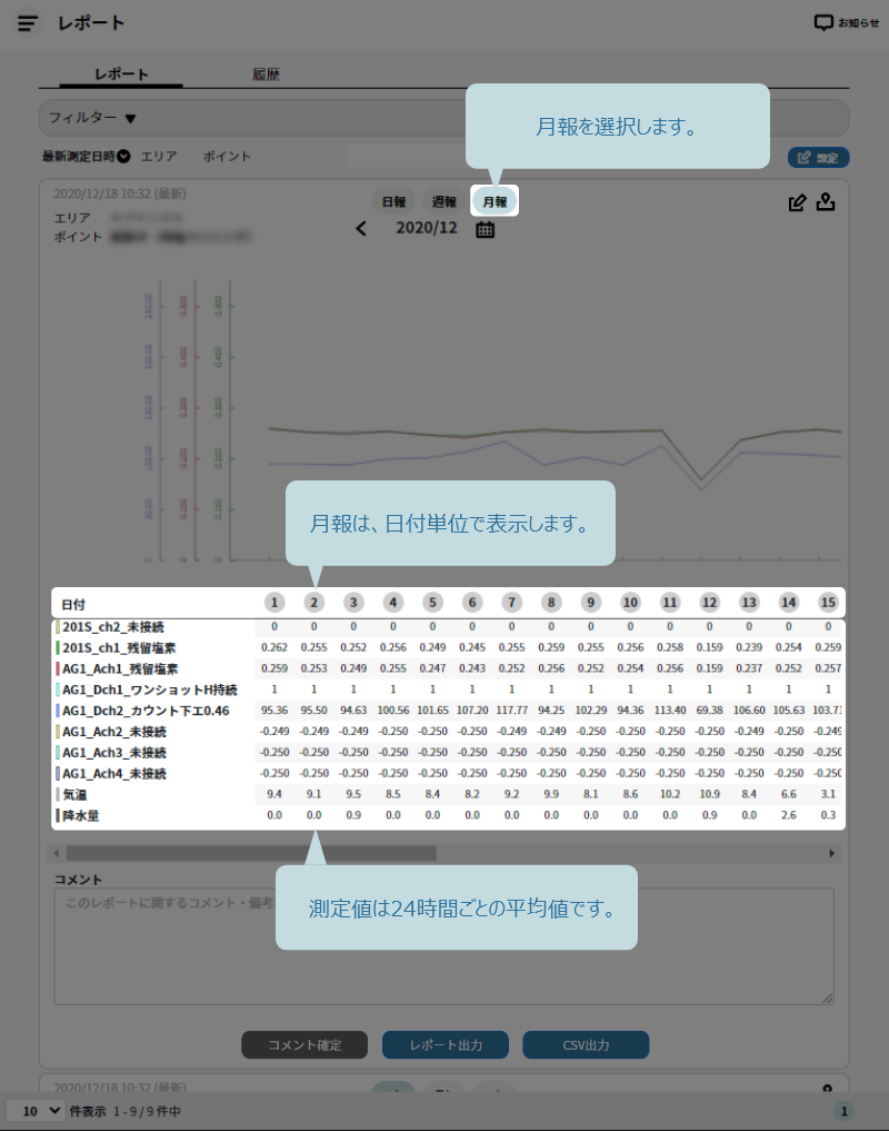 月報画面