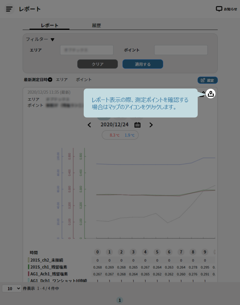 マップ表示アイコン