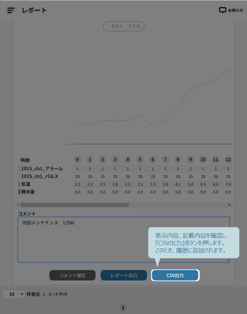 表示内容、記載内容を確認し 『CSV出力』ボタンを押します。 このとき、履歴に追加されます。