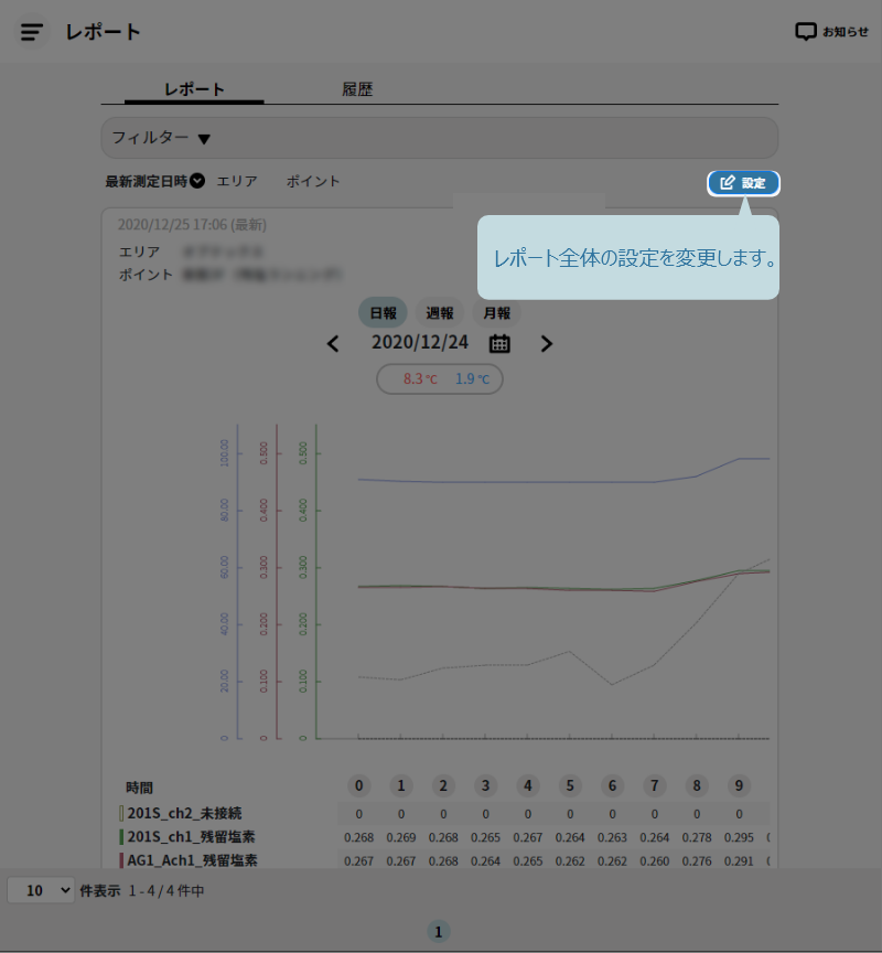 レポートの設定アイコンをクリック
