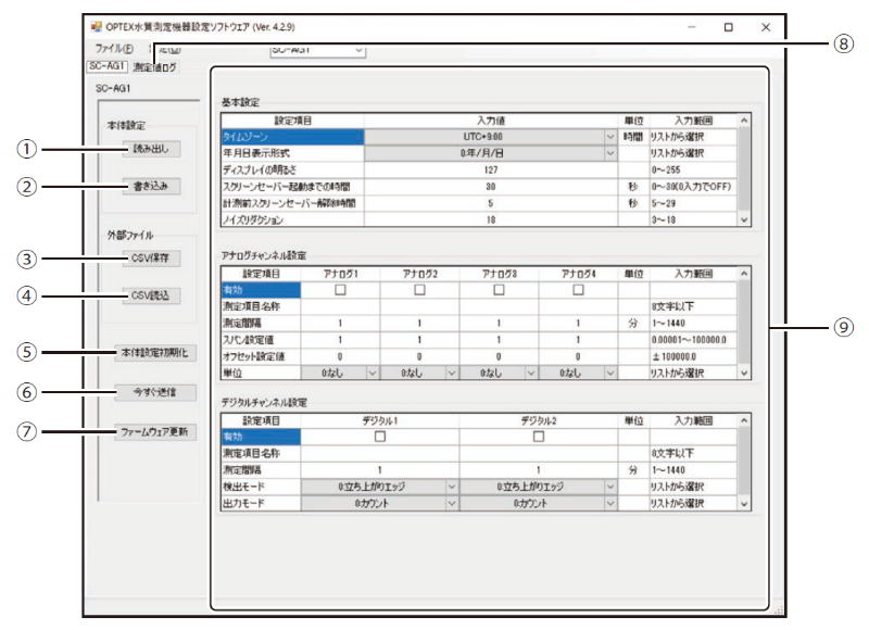 設定ソフトウェアの画面