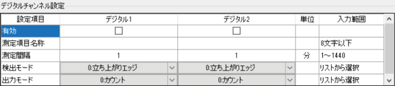 デジタルチャンネル設定画面
